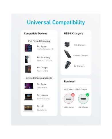 CABLE ANKER 322 USB-C TRENZADO 1.8M 60W WHITE CABLE ANKER 322 USB-C TRENZADO 1.8M 60W WHITE