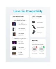 CABLE ANKER 322 USB-C TRENZADO 1.8M 60W WHITE CABLE ANKER 322 USB-C TRENZADO 1.8M 60W WHITE