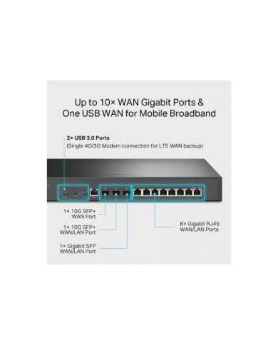 ROUTER VPN TP-LINK ER8411 OMADA 10G PORTS