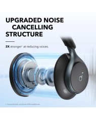 AURICULARES ANKER SOUNDCORE SPACE ONE WIRELESS BLUETOOTH USB-C BLACK