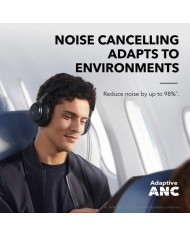 AURICULARES ANKER SOUNDCORE SPACE ONE WIRELESS BLUETOOTH USB-C BLACK