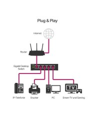 SWITCH TP-LINK 16 PUERTOS GIGABIT TL-SG116E METALICA