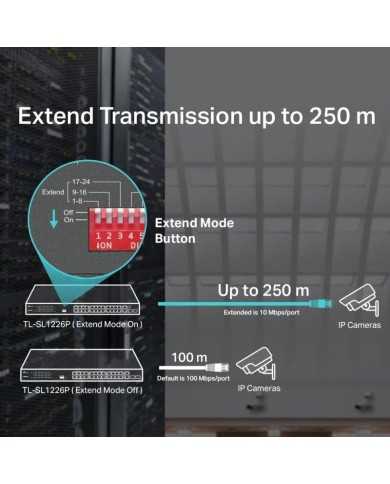 SWITCH TP-LINK GIGABIT 24 PUERTOS + 2 POE+ TL-SL1226P SWITCH TP-LINK GIGABIT 24 PUERTOS + 2 POE+ TL-SL1226P