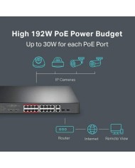 SWITCH TP-LINK GIGABIT 16 PUERTOS + 2 POE+ TL-SL1218MP RACK