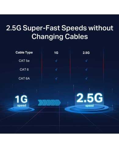 SWITCH TP-LINK GIGABIT 5 PUERTOS 2.5G TL-SG105-M2 METALICA SWITCH TP-LINK GIGABIT 5 PUERTOS 2.5G TL-SG105-M2 METALICA