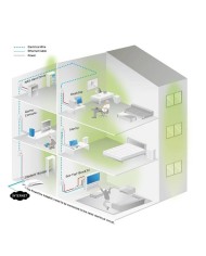 POWERLINE TP-LINK TL-PA4010PKIT ETHERNET 2UDS + ENCHUFE