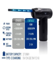 PISTOLA AIRE ELECTRICO LIMPIAPOLVO EWENT