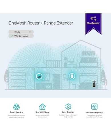WIRELESS REPEATER TP-LINK RE300 AC1200