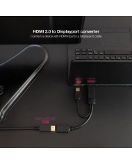 CABLE CONVERSOR NANOCABLE HDMI A DISPLAYPORT 20CM BLACK
