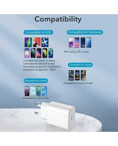 CARGADOR SMARTPHONE/TABLET XIAOMI MI FAST CHARGER USB-C 20W WHITE