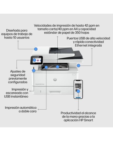 IMPRESORA HP LASERJET PRO 4102DW MFP WIFI DUPLEX MONOCROMO