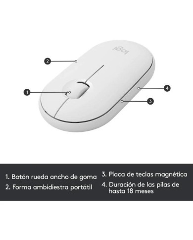 TECLADO + RATON LOGITECH MK470 SLIM WIRELESS SILENT WHITE TECLADO + RATON LOGITECH MK470 SLIM WIRELESS SILENT WHITE