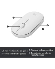 TECLADO + RATON LOGITECH MK470 SLIM WIRELESS SILENT WHITE