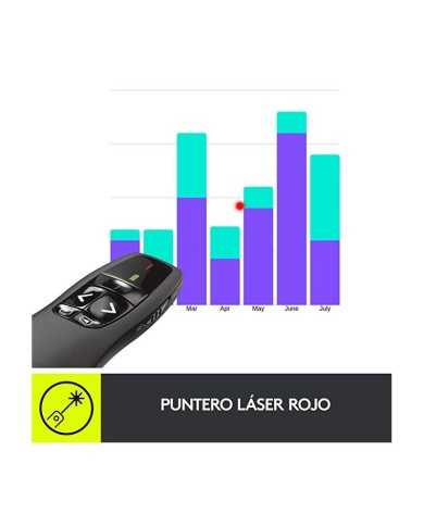 PRESENTADOR LOGITECH R400 INALAMBRICO PRESENTADOR LOGITECH R400 INALAMBRICO