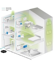 POWERLINE TP-LINK TL-PA4010PKIT ETHERNET 2UDS + ENCHUFE