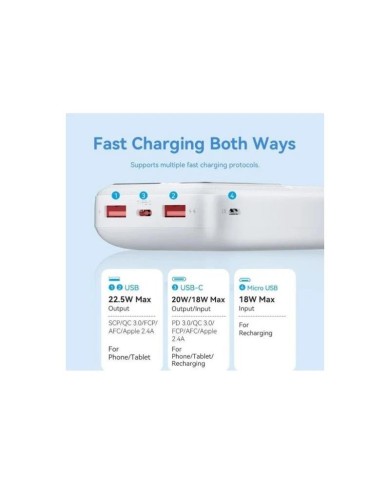 POWERBANK VENTION 5000MAH USB-C + LIGHTNING 20W BLUE