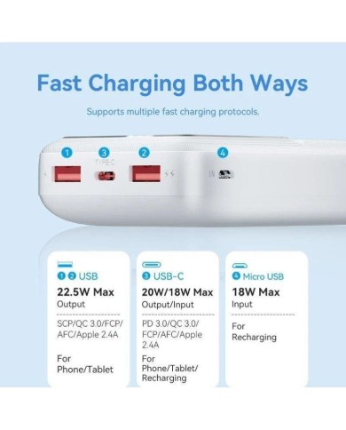 POWERBANK VENTION 20000MAH 2XUSB-A + USB-C LED DISPLAY 22.5W WHITE