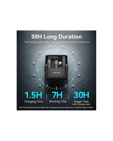 MICROFONO VENTION USB-C LAVALIER 2 MICROFONOS PINZA WIRELESS