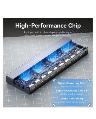 SPLITTER VENTION HDMI 2.0 4K 1X8 BLACK