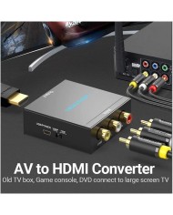CONVERSOR VENTION RCA/H - HDMI/H MINIUSB/H BLACK
