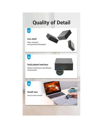 CONVERSOR VENTION RCA/H - HDMI/H MINIUSB/H BLACK