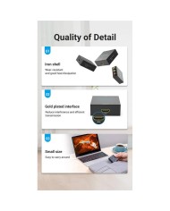 CONVERSOR VENTION RCA/H - HDMI/H MINIUSB/H BLACK