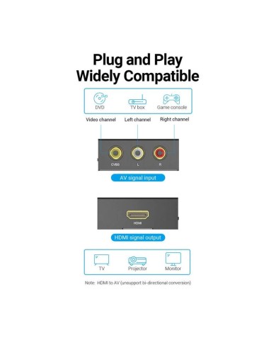 CONVERSOR VENTION RCA/H - HDMI/H MINIUSB/H BLACK