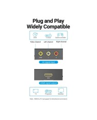 CONVERSOR VENTION RCA/H - HDMI/H MINIUSB/H BLACK