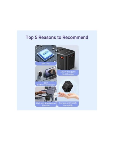 CARGADOR DE PARED VENTION UNIVERSAL GAN 2XUSB-C USB-A 65W