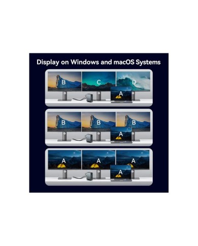 DOCK STATION VENTION 15 EN 1 USB-C A DP/HDMI/USB-C/USB-A/RJ45/MICROSD/JACK