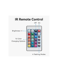 TIRA LED VENTION RGB CONTROL REMOTO 5V 2M WHITE TIRA LED VENTION RGB CONTROL REMOTO 5V 2M WHITE