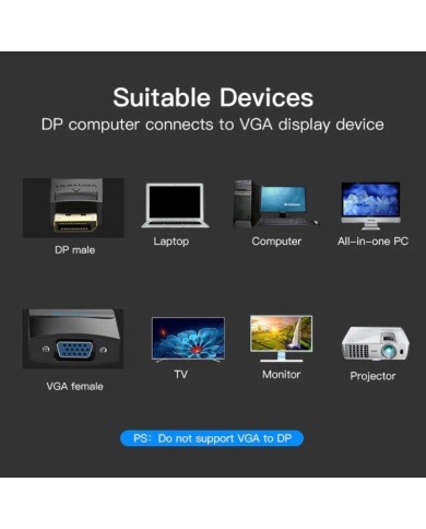 CABLE CONVERSOR VENTION DISPLAYPORT/M - VGA/H 15CM BLACK