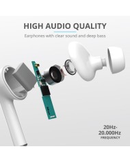AURICULARES TRUST NIKA TOUCH EARPHONES BLUETOOTH WIRELESS WHITE