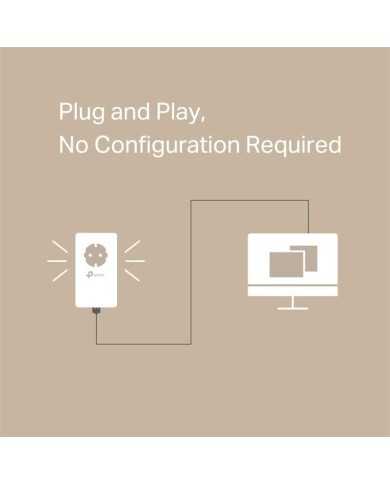 POWERLINE TP-LINK TL-PA7017P KIT ETHERNET 2UDS + ENCHUFE