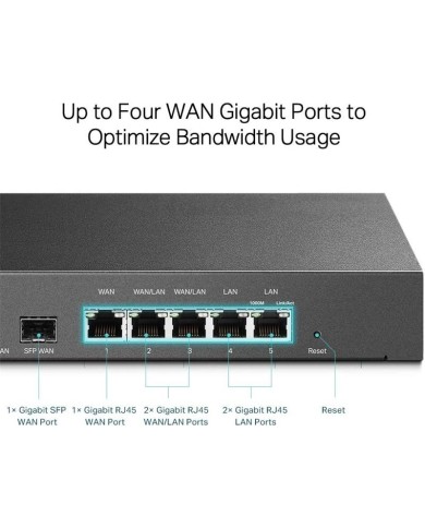 ROUTER VPN TP-LINK TL-ER7206 MULTI WAN GIGABIT SAFESTREAM ROUTER VPN TP-LINK TL-ER7206 MULTI WAN GIGABIT SAFESTREAM