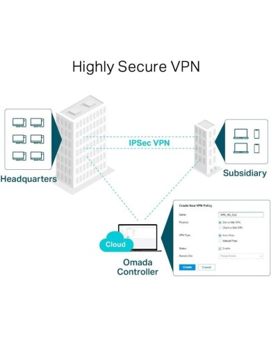 ROUTER VPN TP-LINK TL-ER7206 MULTI WAN GIGABIT SAFESTREAM ROUTER VPN TP-LINK TL-ER7206 MULTI WAN GIGABIT SAFESTREAM