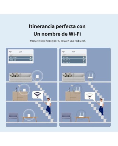 ACCESS POINT TENDA EX3 AX1500 MESH WIFI 6 ( PACK 2UDS )