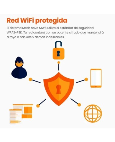 ACCESS POINT TENDA NOVA MW6 WIFI DUAL BAND BLUE