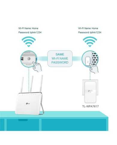 POWERLINE TP-LINK TL-WPA7617KIT ETHERNET AV1000 GIGABIT AC WFI 2UDS