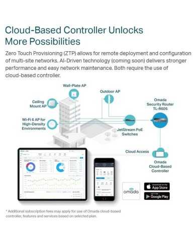 ROUTER TP-LINK TL-ER605 VPN MULTI WAN