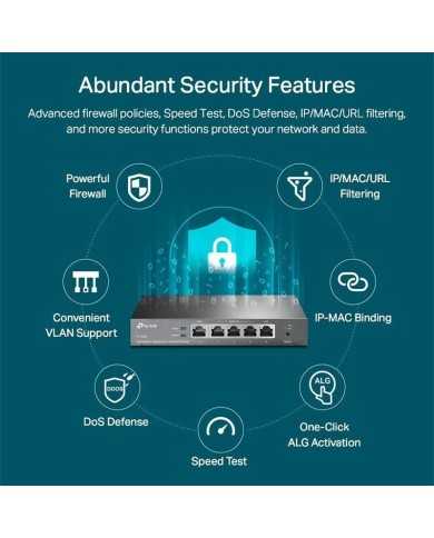ROUTER TP-LINK TL-ER605 VPN MULTI WAN