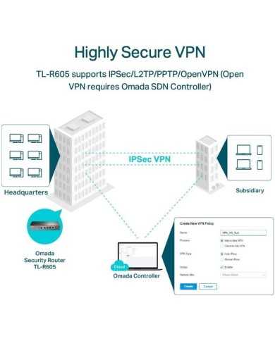 ROUTER TP-LINK TL-ER605 VPN MULTI WAN