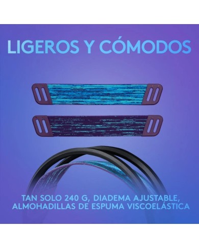 AURICULARES + MICROFONO LOGITECH GAMING G335 JACK 3.5MM BLACK/BLUE AURICULARES + MICROFONO LOGITECH GAMING G335 JACK 3.5MM BLACK/BLUE