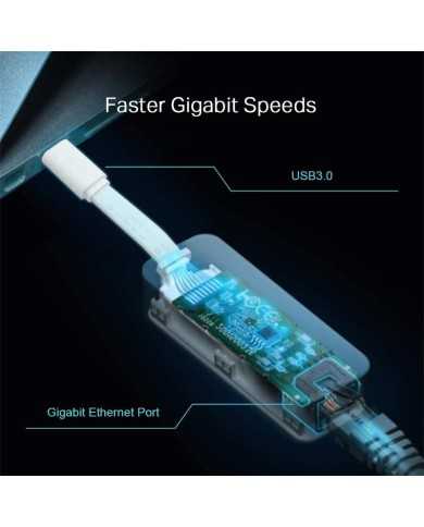 ADAPTADOR TP-LINK USB-C 3.2 A ETHERNET GIGA ADAPTADOR TP-LINK USB-C 3.2 A ETHERNET GIGA
