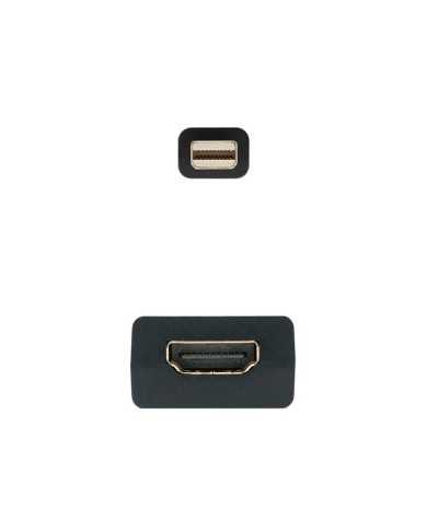 ADAPTADOR NANOCABLE MINI DP A HDMI MINIDP/M-HDMI/H 15CM