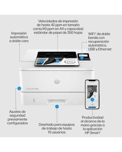 IMPRESORA HP LASERJET PRO LASER MONOCROMO 4002DW WIFI DUPLEX WHITE
