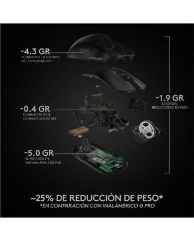 RATON LOGITECH PRO X SUPERLIGHT GAMING WIRELESS BLACK