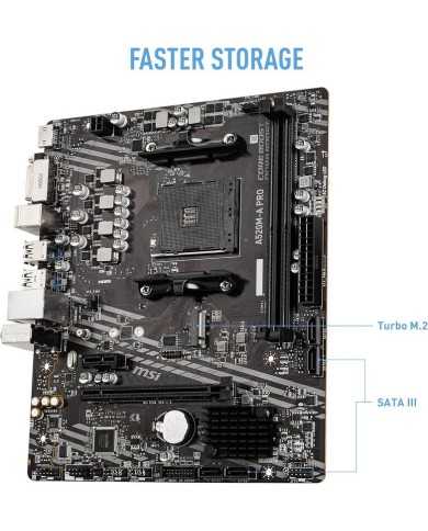 PLACA BASE MSI A520M-A PRO AMD AM4 DVI + HDMI