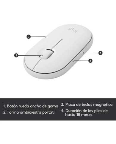 TECLADO + RATON LOGITECH MK470 SLIM WIRELESS SILENT WHITE