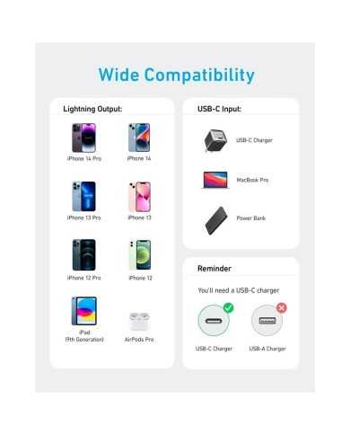 CABLE ANKER 322 USB-C TO LIGHTNING TRENZADO 0.9M 30W BLACK